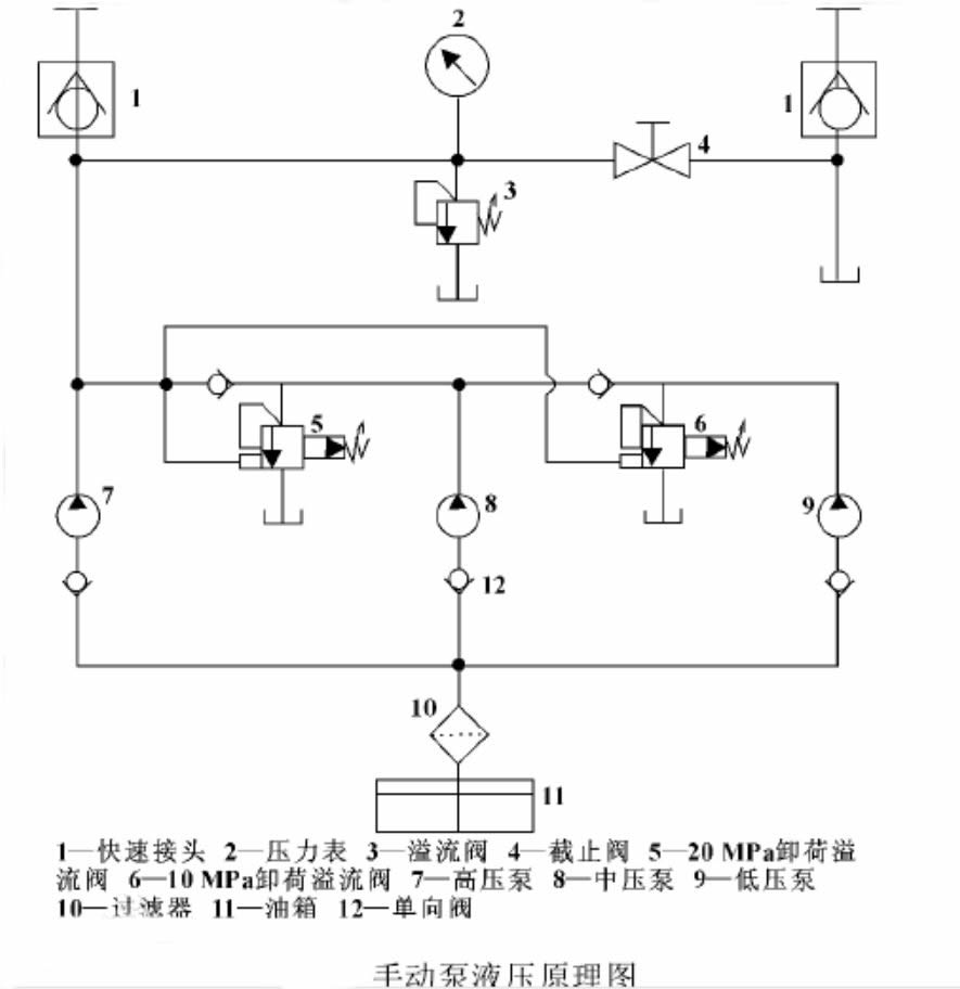 手動(dòng)泵液壓原理圖