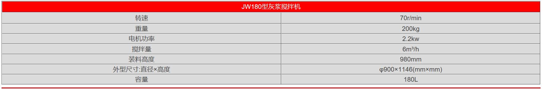 JB180型灰漿攪拌機