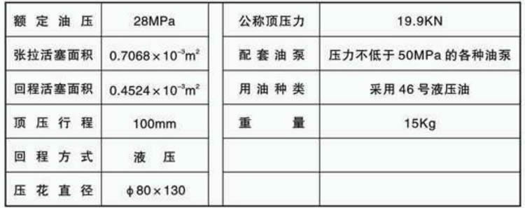 軋花機主要規格及技術(shù)參數